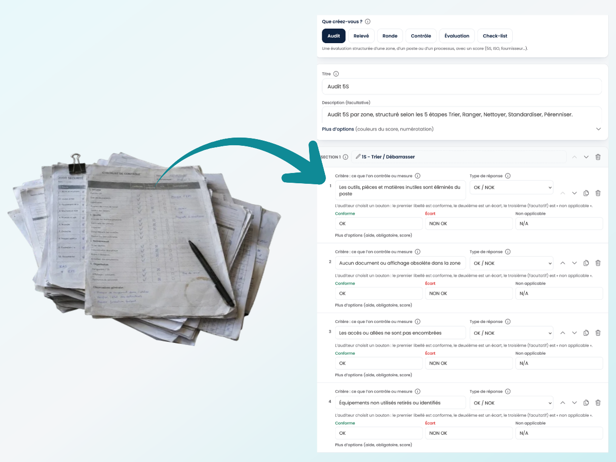 Un modèle d’audit en cours de création sur Kaizen.fr.